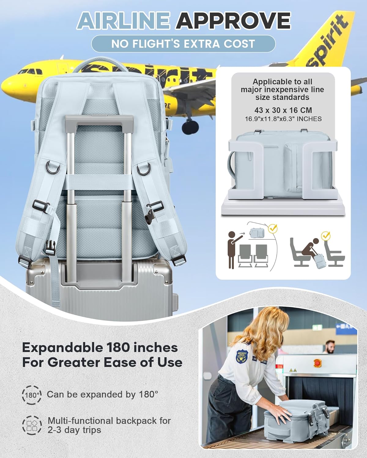 Travel Light, Arrive Empowered and Organized!